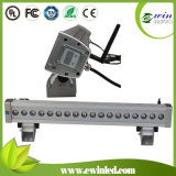 Shenzhen Ewin Lighting Technology Co., Ltd.