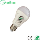 Jiangmen Meike Lighting Co., Ltd.