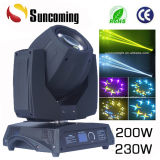 Sunfrom Pro Lighting Equipment Co., Ltd.