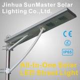 Jinhua SunMaster Solar Lighting Co., Ltd.
