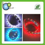 Changzhou Yunbo Electro-Optics Tech Co., Ltd.