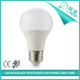 Cixi City Lamp International Trading Co., Ltd.