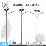 Jiangsu Baode Lighting Equipment Co., Ltd.