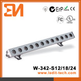 Ledit Technology Co., Ltd.