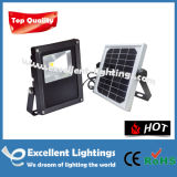 1400lm 2100lm 3500lm 20-50W Outdoor LED Flood Light