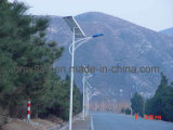 Solar LED Street Light (JNSLL-040)