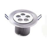 LED Ceiling Lights