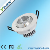 Shenzhen Vinstar Photoelectricity Co., Ltd.
