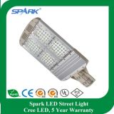 Spark Opto-Electronics S&T Co., Ltd.