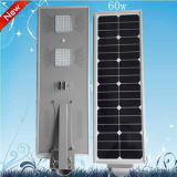 LED Solar Light with Light Sensor Sink Light for Outdoor