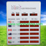 LED Exchange Rate Display