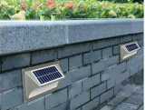 High Quality Power Outdoor LED Solar Motion Sensor Light