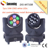 Beam Light with Macro Effect. LED Beam Moving Head Light