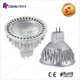 Environmental Protection 100-240V UL LED Spotlight