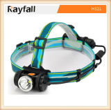 High Lumen LED Headlamp Rechargeable LED Flashlight Headlamp